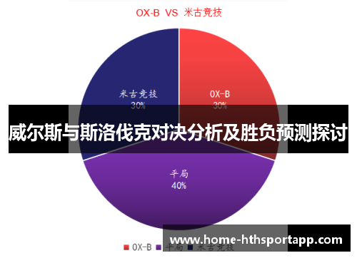 威尔斯与斯洛伐克对决分析及胜负预测探讨